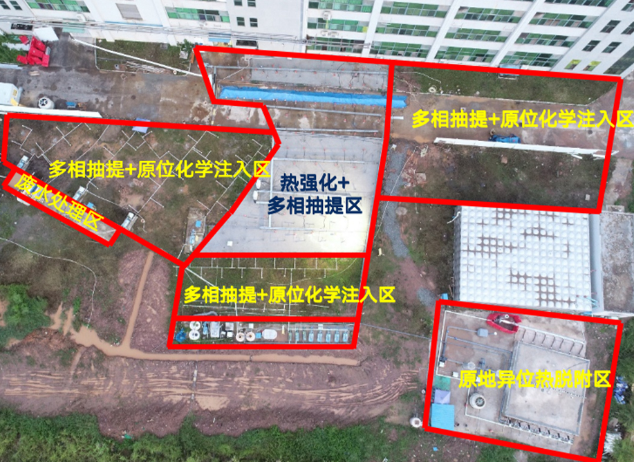 Projeto de Recuperação da Mina Yueshi, em Laixi (Shandong)